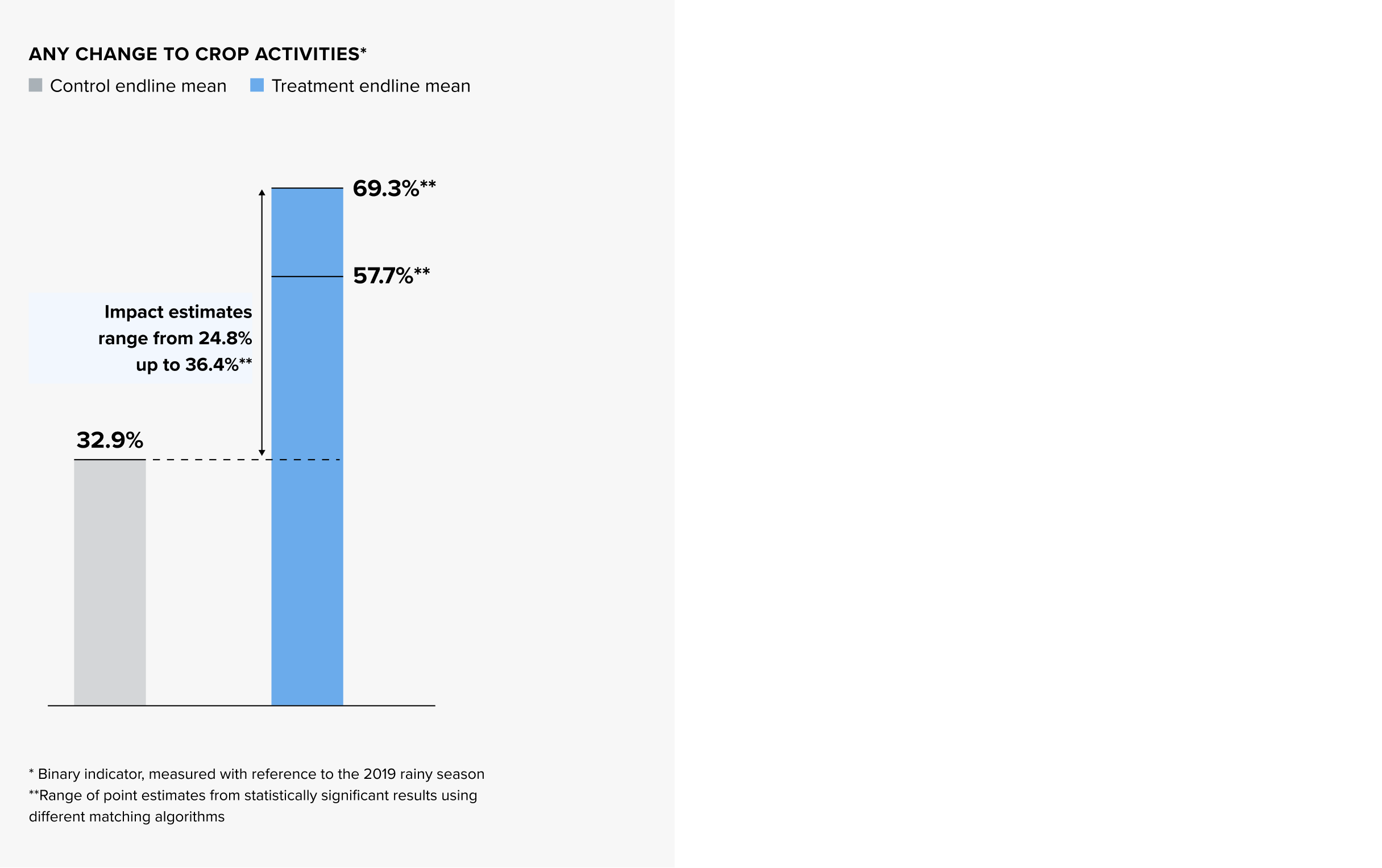 ie-malawi-results-02