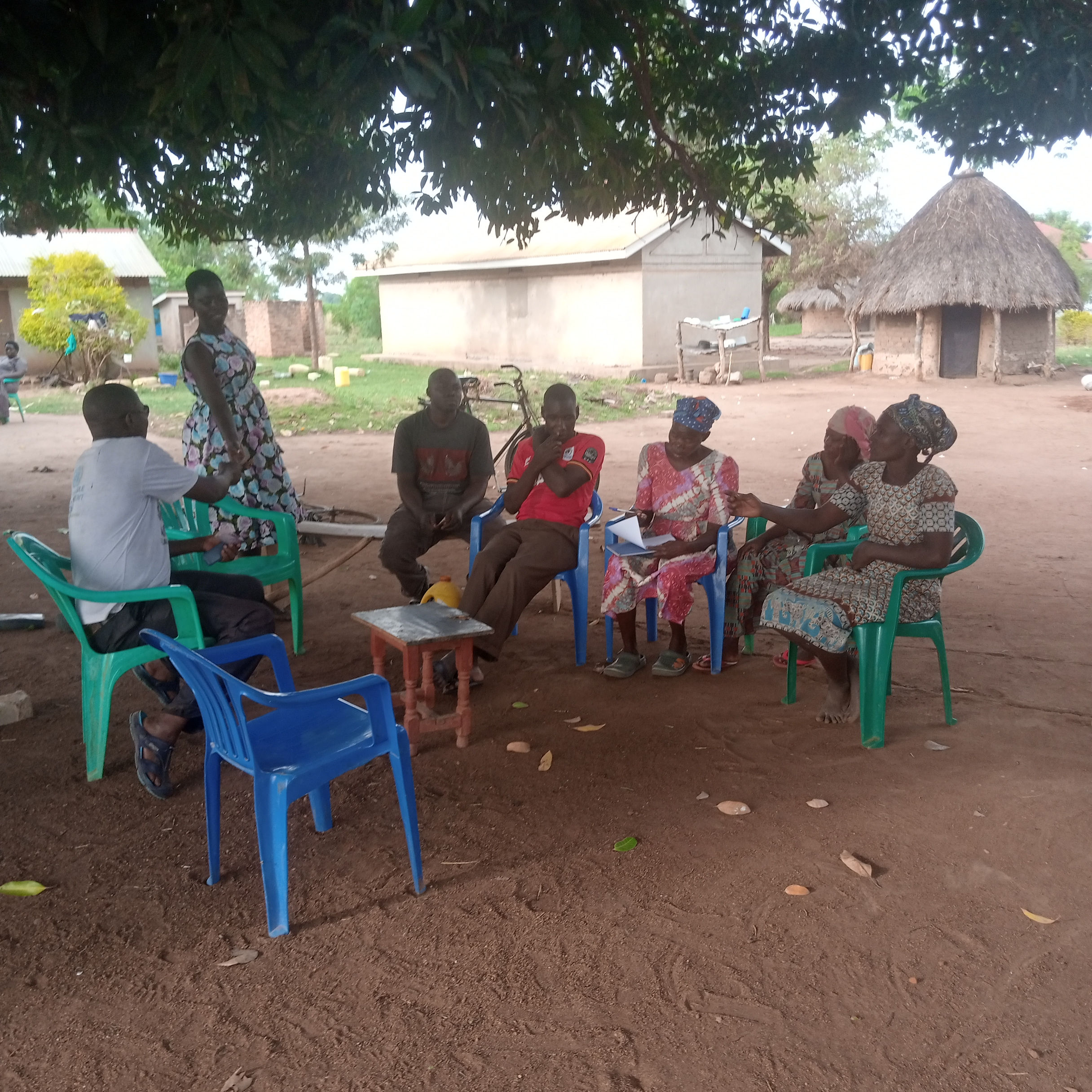 Uganda survey Uganda survey
